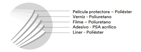 ppf2